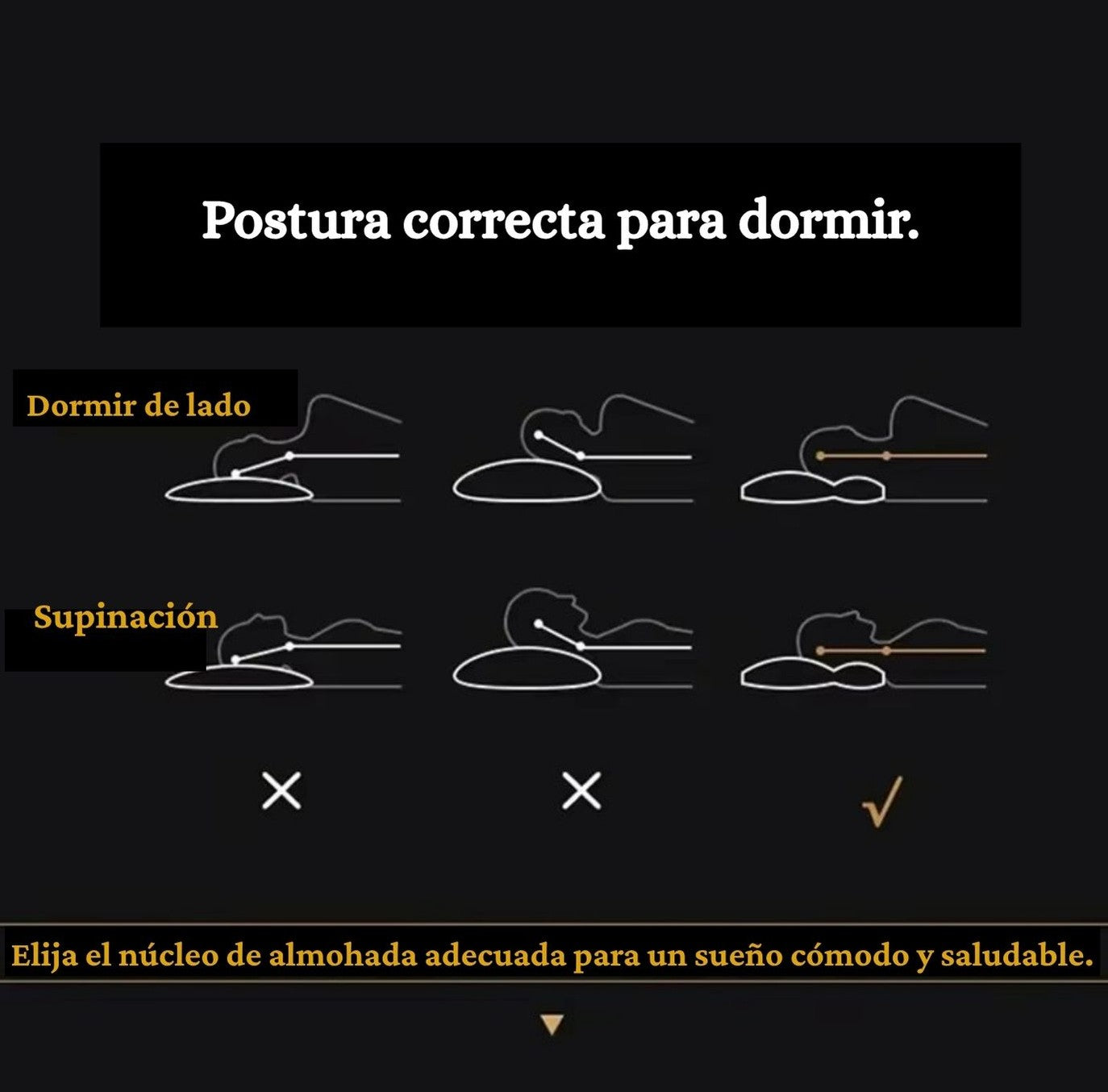 ALMOHADA CERVICAL ORTOPÉDICA