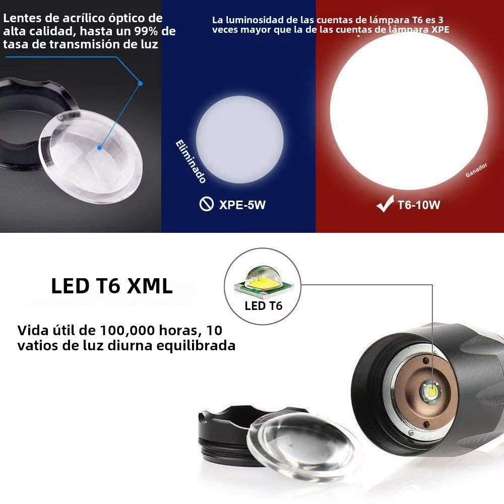 Linterna Recargable Led 10000 Lumen T6